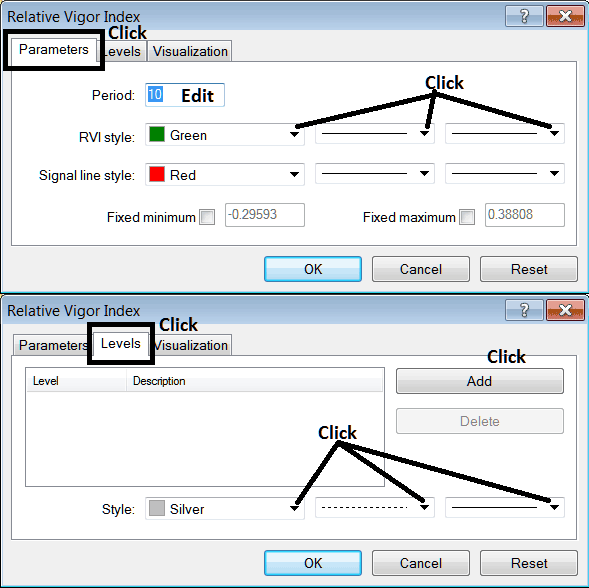 Stocks Indicator Properties Setting Window For Editing RVI Stock Trading Indicator Settings