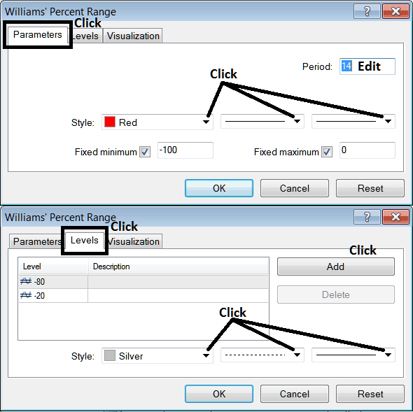 Stocks Indicator Properties Settings Window For Editing Williams Percentage Range Stock Trading Indicator Settings